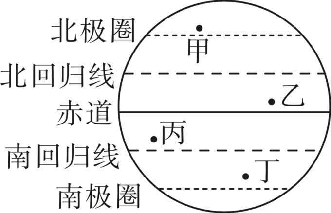 题目图片
