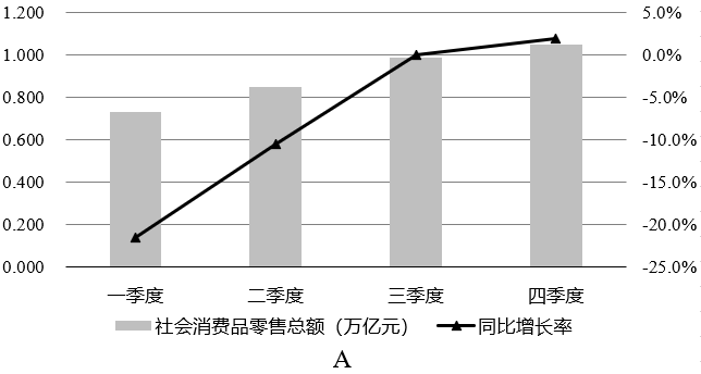 题目图片