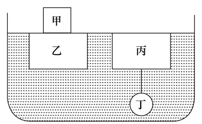 题目图片