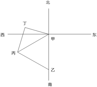 题目图片