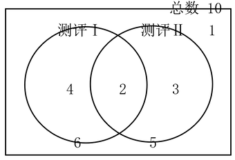 题目图片