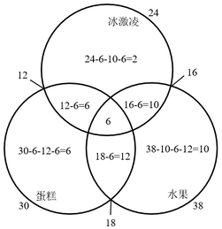 题目图片