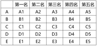 题目图片