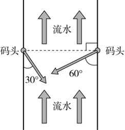 题目图片