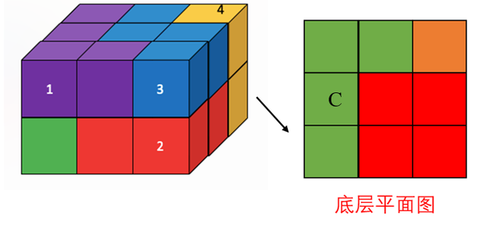 题目图片