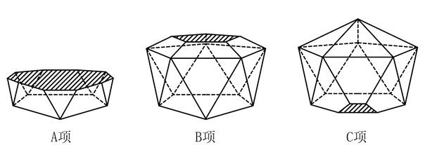 题目图片