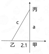 题目图片