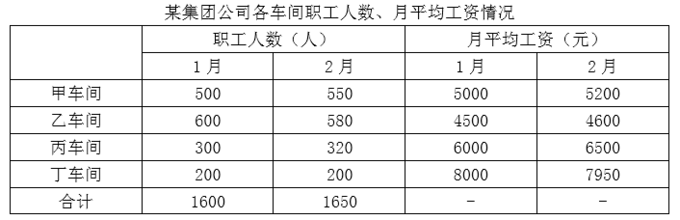 题目图片