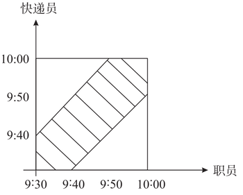 题目图片