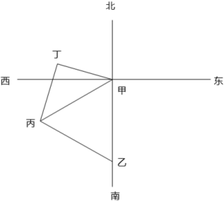 题目图片