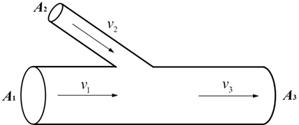 题目图片