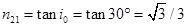 题目图片
