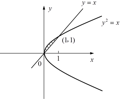 题目图片