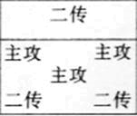 题目图片