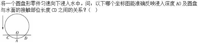 题目图片