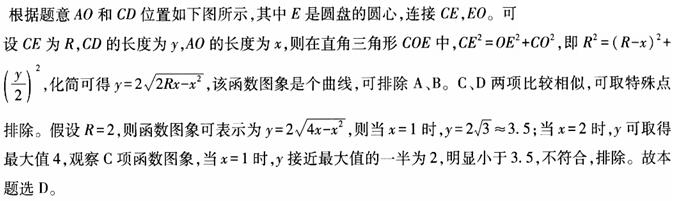 题目图片