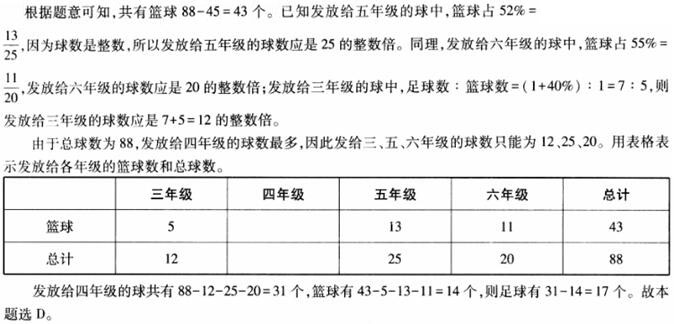 题目图片