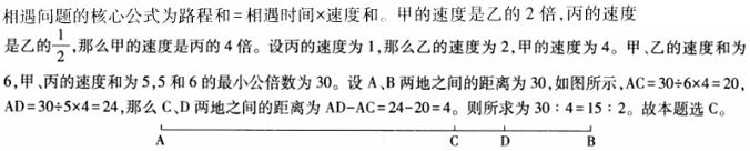 题目图片