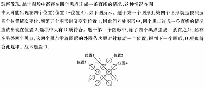 题目图片