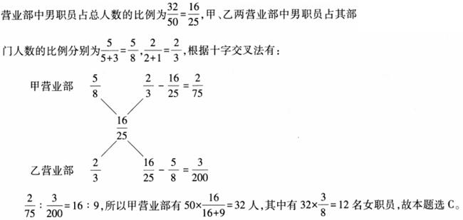题目图片