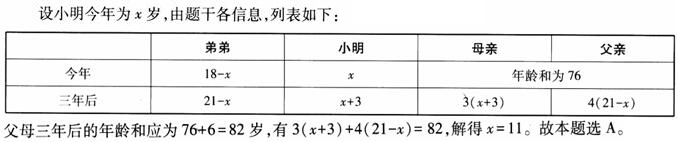 题目图片