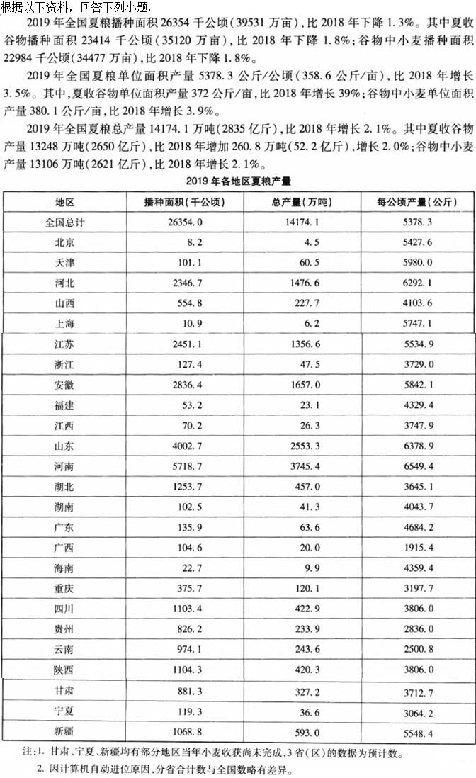 题目图片