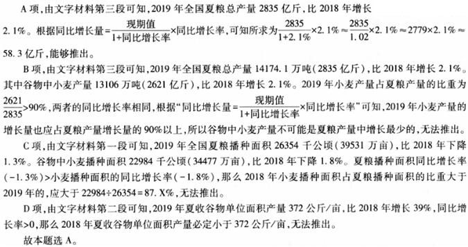 题目图片