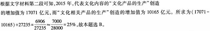 题目图片