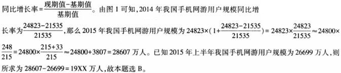 题目图片