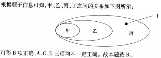 题目图片