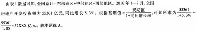 题目图片