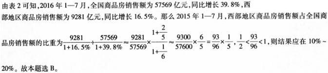题目图片