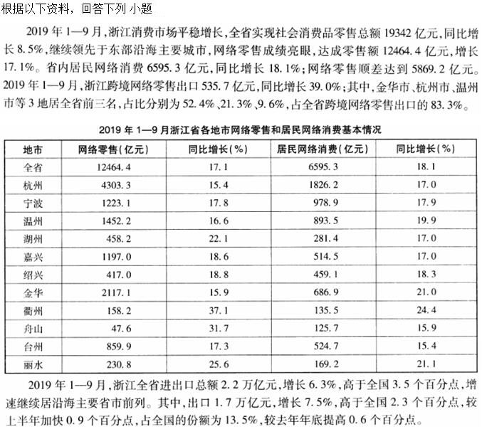 题目图片