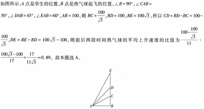 题目图片