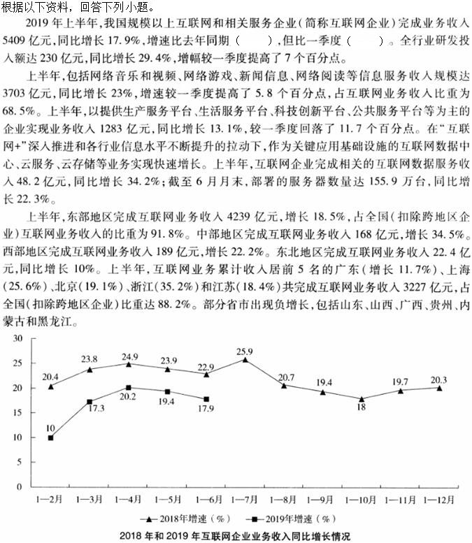 题目图片