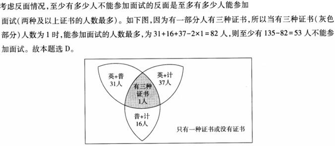 题目图片