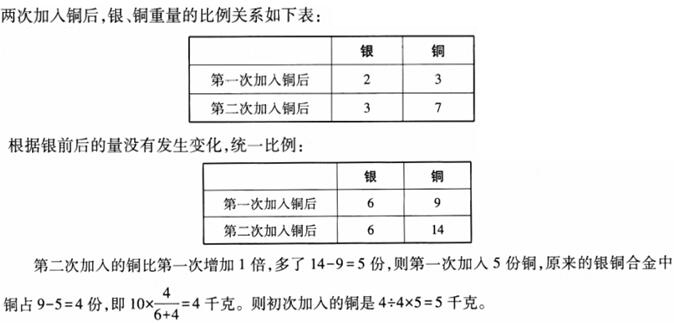 题目图片
