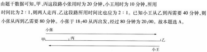 题目图片