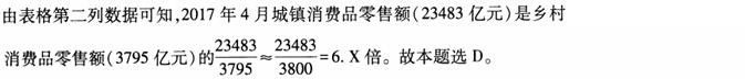 题目图片