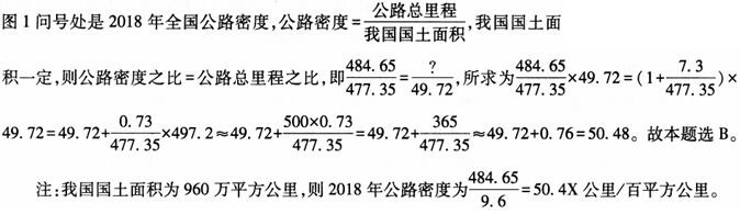 题目图片
