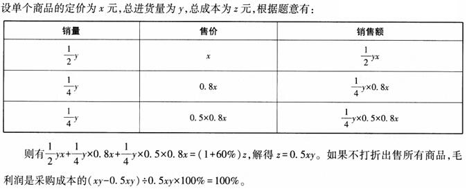 题目图片