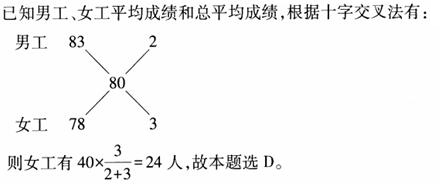 题目图片