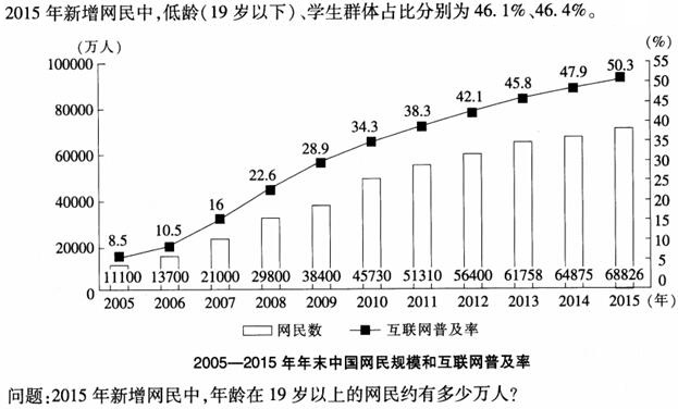 题目图片