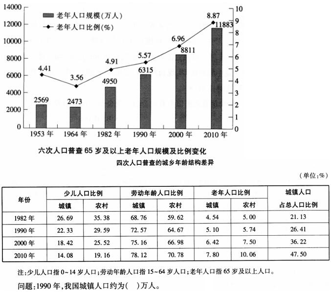 题目图片