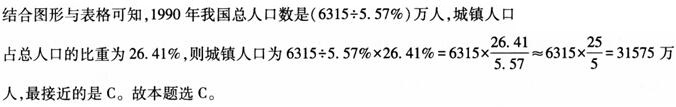 题目图片