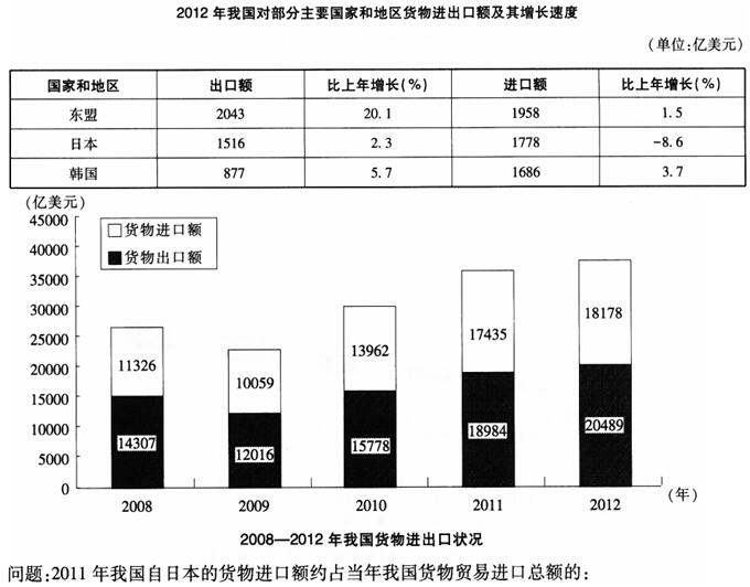 题目图片