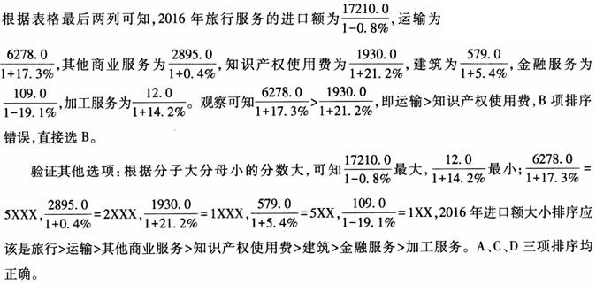 题目图片