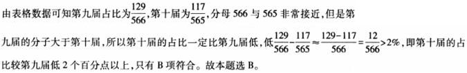 题目图片