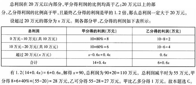 题目图片