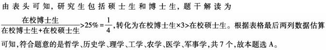 题目图片